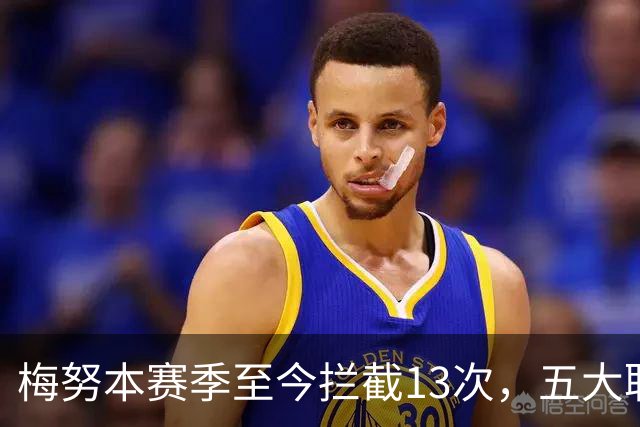 梅努本赛季至今拦截13次，五大联赛球员中最多